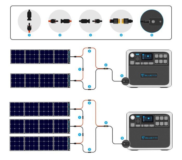 AC200P+SP200 schema zapojení se soláry